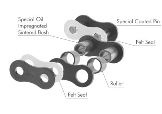 Imagen de Cadena de rodillos ASA60 Paso 3/4" TSUBAKI LAMBDA