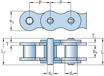 Imagen de Cadena de Rodillos ASA 100 1 1/4" SKF