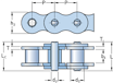 Imagen de Cadena de Rodillos ASA 120 1 1/2" SKF